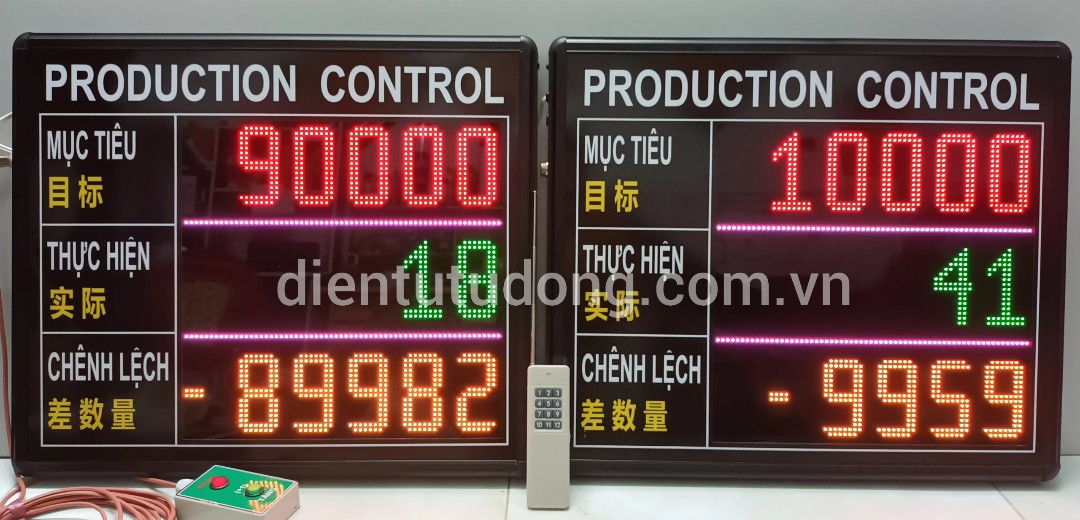 bảng theo dõi sản lượng sản xuất